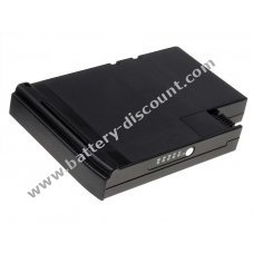 Battery for HP Compaq Business Notebook NX9500