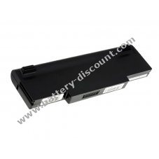 Battery for Asus F2/ Asus F3 series/ type A33-F3 6900mAh