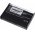 Battery for Nikon Coolpix P600