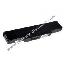 Battery for Albacomp Activa-Eco Mobile Diablo 5200mAh