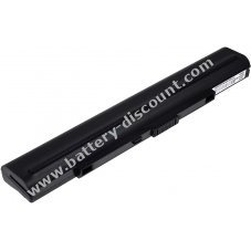 Battery for Asus U42 series 14,8V