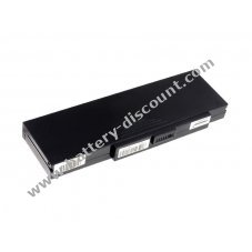 Battery for BenQ Joybook R32E