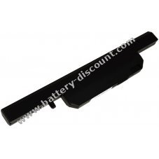 Battery for laptop Clevo Aquado M1519