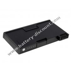 Battery for DELL Latitude C640