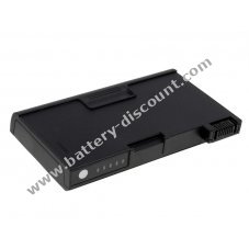 Battery for DELL Latitude CPm 166ST