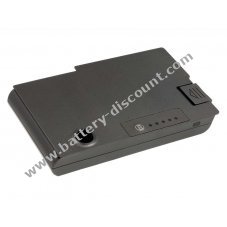 Battery for DELL Latitude D600 series
