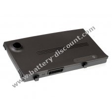 Battery for DELL Latitude D400 series