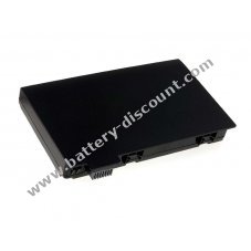 Battery for Fujitsu-Siemens Amilo Pi3540