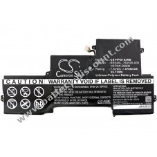 Battery for laptop HP EliteBook Folio 1020 G1