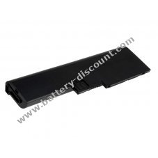 Battery for IBM ThinkPad Z60m series 4600mAh