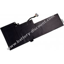 Battery for laptop Lenovo ThinkPad T470 (20HDA004CD)