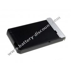 Battery for NEC Versa E6000/ NEC Versa P550/ type SQU-510