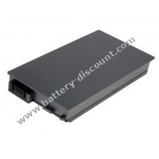 Battery for Medion RIM2050