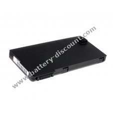 Battery for MSI CR610 series