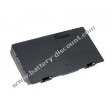 Battery for Packard Bell EasyNote MX66-207 Serie