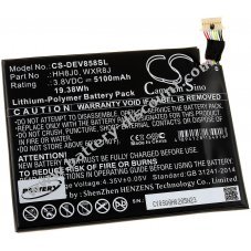 Battery for Dell Type WXR8J