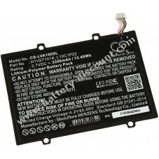 Battery for Tablet Lenovo Ideapad A1 / A1-07 / Type L10C1P22