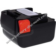 Battery for power tools Max Rebar RB217 / type JPL914