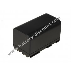 Battery for Canon XL2 Body Kit (Professional)