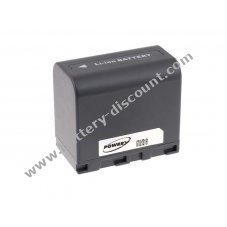 Battery for Video Camera JVC GR-DA20EX 2400mAh