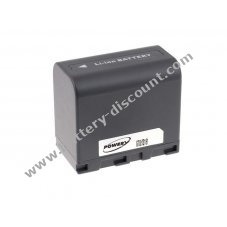 Battery for Video Camera JVC GZ-MG555 2400mAh