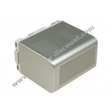 Battery for Panasonic AG-DV1DC 3600mAh