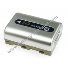 Battery for Sony Video Camera DCR-PC101 1700mAh