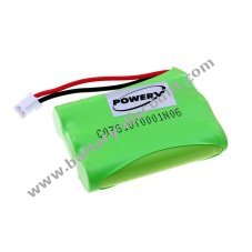 Battery for Brother MFC-2580c