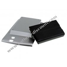 Battery for Blackberry BAT-06860-003 1900mAh