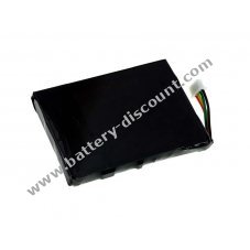 Battery for HP iPAQ rz1700