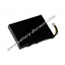 Battery for HP iPAQ rz1710 1450mAh