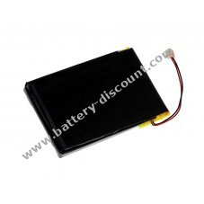 Battery for Palm  Tungsten T1/ T2/ T3/ Zire71/ Zire72/m550 type IA1TA16A0 1100mAh