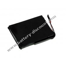 Battery for Mitac Mio C510e