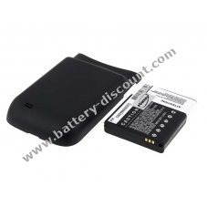 Battery for Samsung GT-I8150 2900mAh