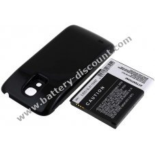 Battery for Samsung GT-i9195 3800mAh
