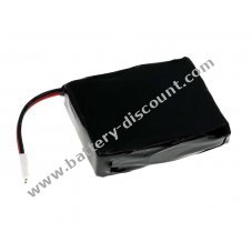 Battery for Scanner Denso Type/Ref. 496466-0240