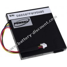 Battery for Texas Instruments TI-Nspire CX