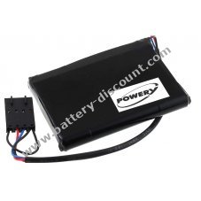 Battery for Dell Poweredge 1850