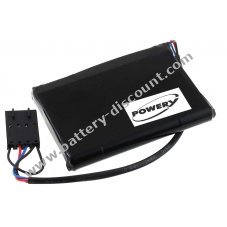 Battery for Dell Poweredge 2800