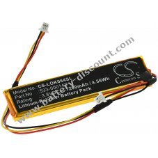 Battery for Bluetooth keyboard Logitech Craft / Y-R0064 / Type 533-000142