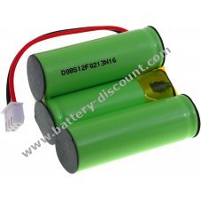 Battery for surveying instrument Fluke 1521 Thermometer