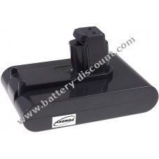Battery for Dyson DC34 Animalpro