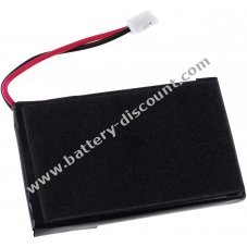 Battery for crane remote Jay type PR0330
