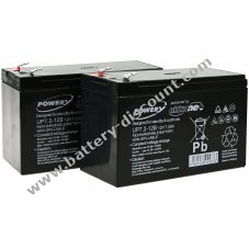 Powery lead-gel battery for USV APC Back-UPS RS 1500