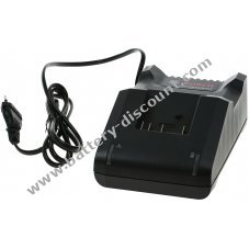 Charger for Bosch GBL 18V-120