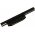 Battery for Laptop Fujitsu Lifebook SH904
