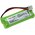 Battery for Swissvoice DP500 Eco Plus