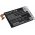 Battery for HTC One Max